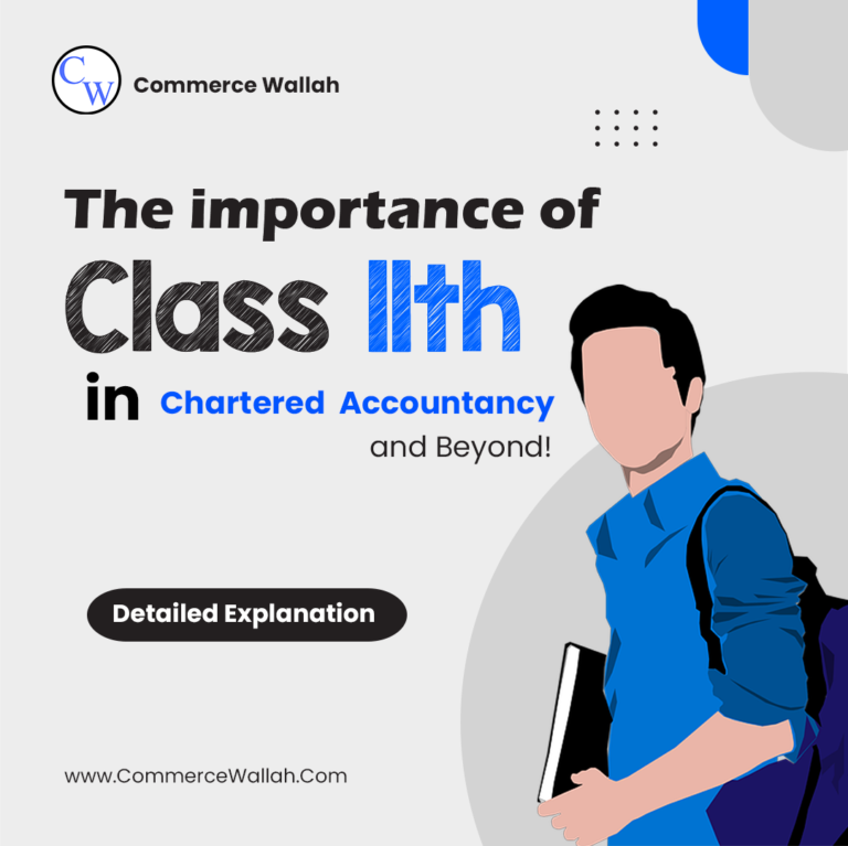 Class 11th in Chartered Accountancy.